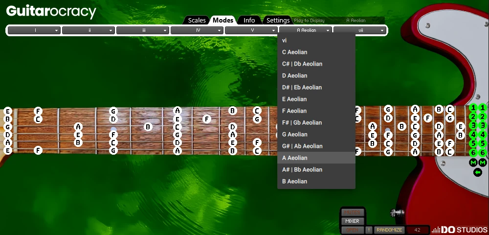 Guitarocracy a Virtual Guitar Instrument - Showing the A Aeolian Mode on Guitar